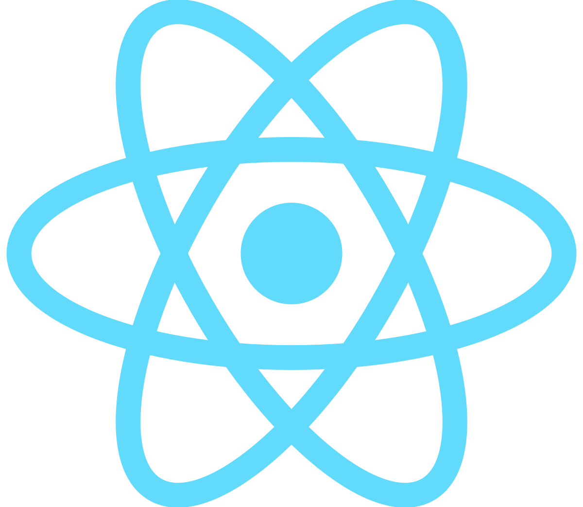 ReactJS