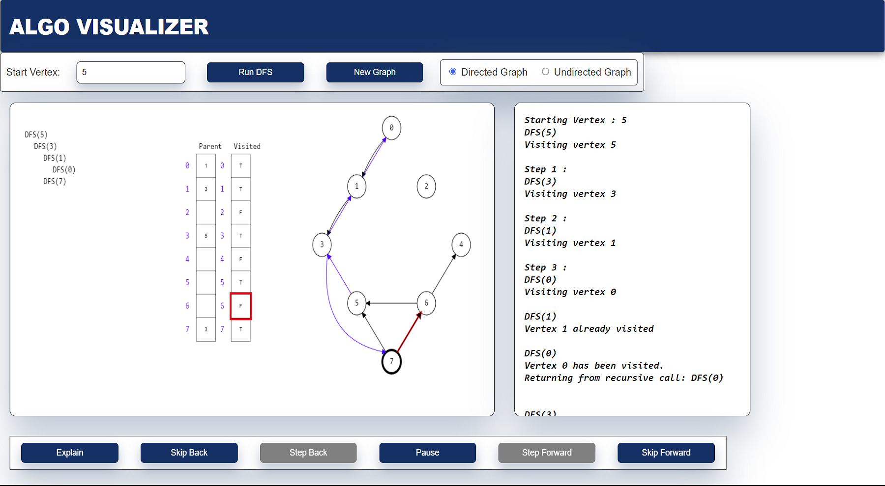 Algorithm Visualizer - Image 3